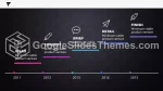 Modern Mörk Tidslinje Google Presentationer-Tema Slide 09