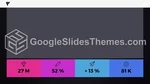 Moderne Chronologie Sombre Thème Google Slides Slide 23