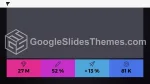 Moderno Línea De Tiempo Oscura Tema De Presentaciones De Google Slide 23