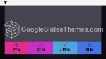 Moderne Mørk Tidslinje Google Presentasjoner Tema Slide 23