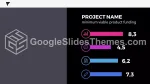 Modern Mörk Tidslinje Google Presentationer-Tema Slide 25
