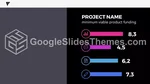Moderne Chronologie Sombre Thème Google Slides Slide 25