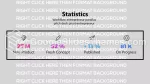 Moderne Mørk Tidslinje Google Presentasjoner Tema Slide 27
