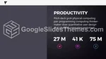 Moderne Chronologie Sombre Thème Google Slides Slide 29