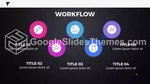 Moderne Chronologie Sombre Thème Google Slides Slide 33