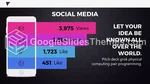 Moderne Chronologie Sombre Thème Google Slides Slide 40