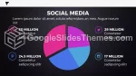Modern Mörk Tidslinje Google Presentationer-Tema Slide 44