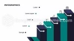 Moderne Réunion D’entreprise Simple Thème Google Slides Slide 07