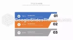 Hypothek Gage Google Präsentationen-Design Slide 22