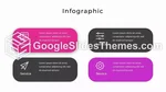 Inteckning Låna Ut Google Presentationer-Tema Slide 17