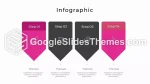 Ipotek Ödünç Verme Google Slaytlar Temaları Slide 18