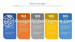Hypothek Pfandrecht Google Präsentationen-Design Slide 21