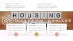 Mortgage Loan Google Slides Theme Slide 07