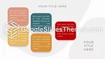 Mortgage Loan Google Slides Theme Slide 21