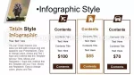 Nature Infographie Animalier Thème Google Slides Slide 09