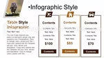 Doğa Hayvan İnfografik Google Slaytlar Temaları Slide 09