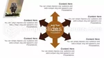 Doğa Hayvan İnfografik Google Slaytlar Temaları Slide 10