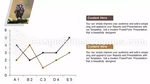 Doğa Hayvan İnfografik Google Slaytlar Temaları Slide 11