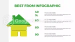 Nature Creative Attractive Modern Google Slides Theme Slide 08