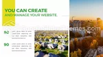 Nature Creative Attractive Modern Google Slides Theme Slide 23