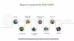 Natur Økologi Genbrug Google Slides Temaer Slide 06
