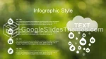 Natuur Groen Landschap Google Presentaties Thema Slide 07