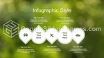 Natureza Cenário Verde Tema Do Apresentações Google Slide 08