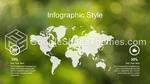 Natureza Cenário Verde Tema Do Apresentações Google Slide 10