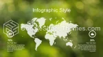 Nature Green Scenery Google Slides Theme Slide 10