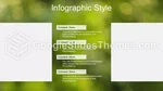 Natureza Cenário Verde Tema Do Apresentações Google Slide 11