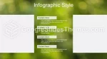 Doğa Yeşil Manzara Google Slaytlar Temaları Slide 11