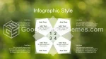 Natureza Cenário Verde Tema Do Apresentações Google Slide 13