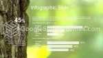 Doğa Yeşil Manzara Google Slaytlar Temaları Slide 15