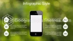 Doğa Yeşil Manzara Google Slaytlar Temaları Slide 17