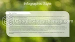 Natureza Cenário Verde Tema Do Apresentações Google Slide 19