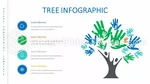 Przyroda Kreatywne Górskie Jezioro Gmotyw Google Prezentacje Slide 08