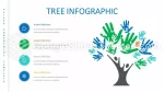 Natuur Creatief Bergmeer Google Presentaties Thema Slide 08