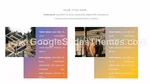 Natur Skotsk Skog Google Presentasjoner Tema Slide 20