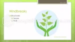 Natuur Eenvoudige Plantenpresentatie Google Presentaties Thema Slide 04