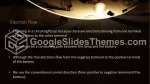 Fizik Akım Enerjisi Google Slaytlar Temaları Slide 02
