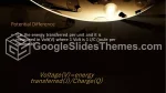 Physics Current Energy Google Slides Theme Slide 05