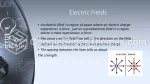 Physique Énergie Électrique Thème Google Slides Slide 08