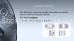 Física Energia Elétrica Tema Do Apresentações Google Slide 09
