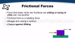 Physique Force Énergétique Thème Google Slides Slide 09