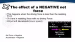 Natuurkunde Forceer Wetenschap Google Presentaties Thema Slide 05