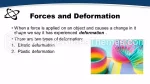 Natuurkunde Forceer Wetenschap Google Presentaties Thema Slide 07