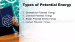 Fizik Güç Enerjisi Google Slaytlar Temaları Slide 05