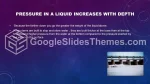 Physics Pressure Force Pascal Google Slides Theme Slide 04