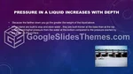 Pressure Force Pascal Presentation Template Google Slides Themes