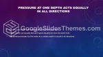 Physics Pressure Force Pascal Google Slides Theme Slide 05